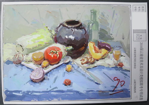 2018云南省第三届美术及设计类模拟联考一模优秀试卷赏析