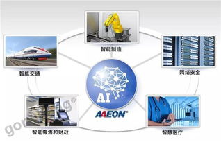 跨界突围 研扬科技如何以工控基因深耕AI与网络科技